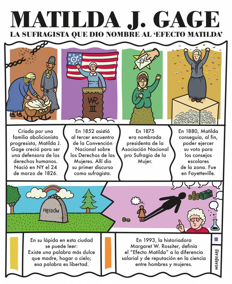 Las hazañas de Matilda J. Gage/ Curro Oñate